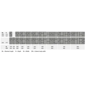 OrgaTray 570
         , 
         500
          x 
         350 mm
         
         
         
         
         , 
         plata